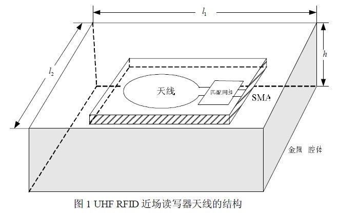 電小天線