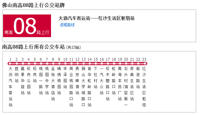 佛山公交南高08路