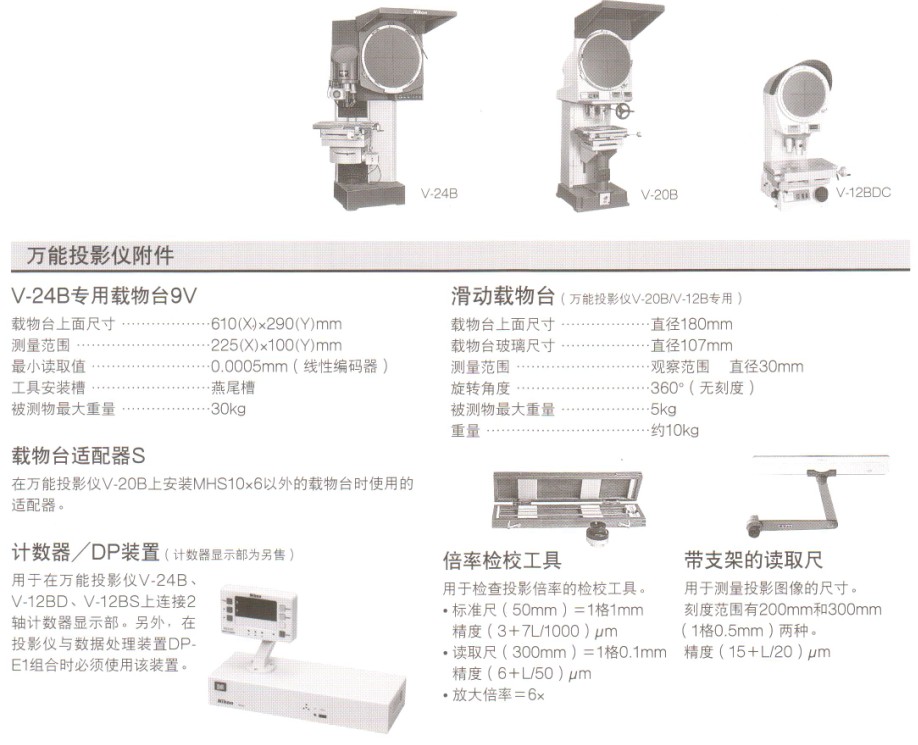 Nikon v-20b