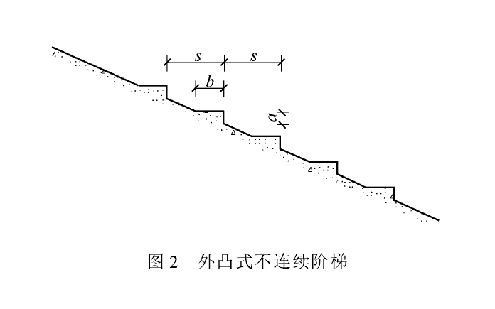 溢洪道陡槽段階梯消能工的基本尺寸