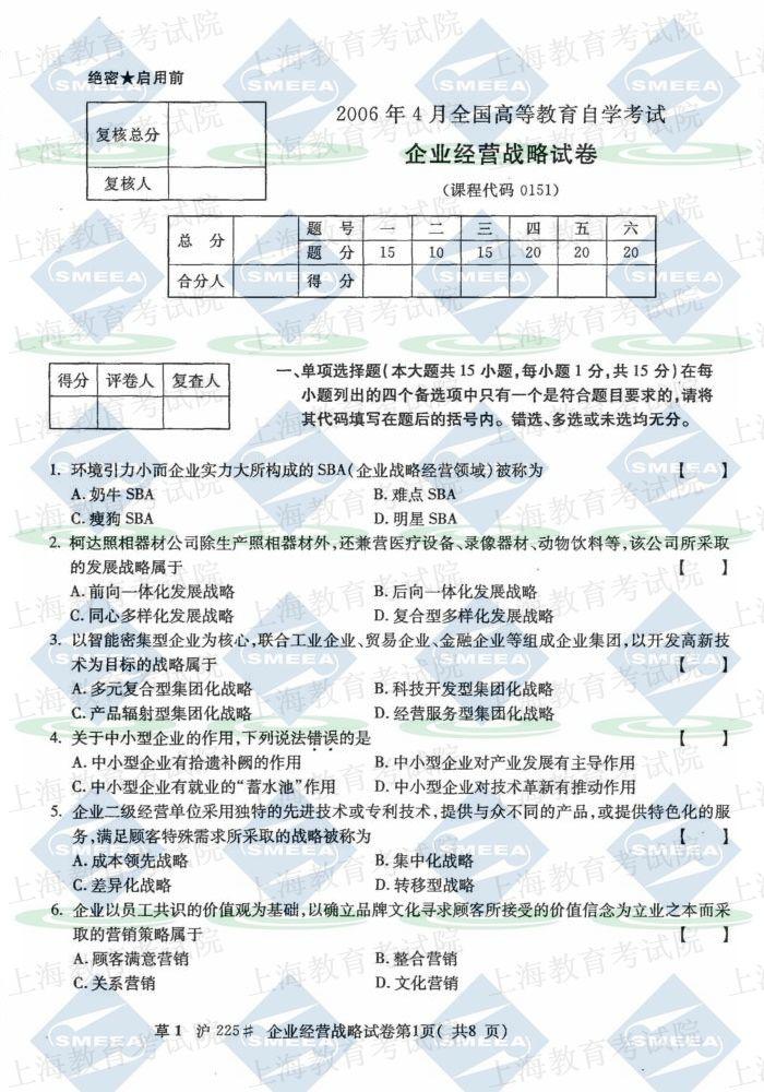 企業職能部門戰略