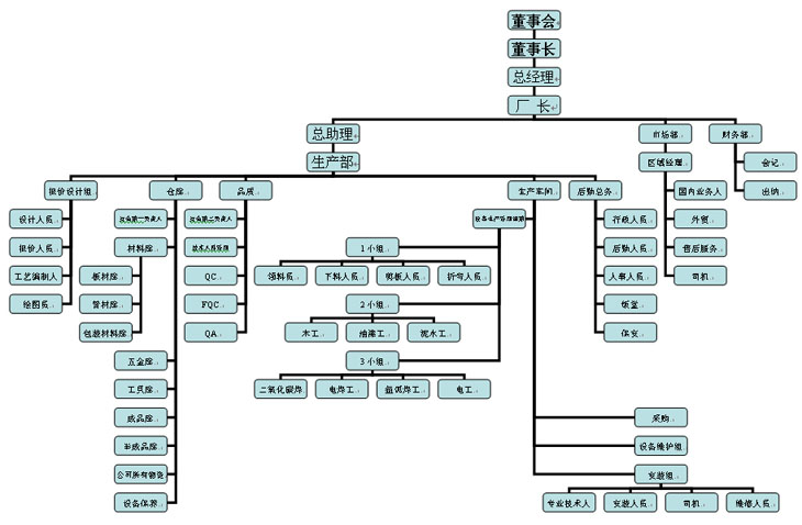 東莞市億科交通設施科技有限公司