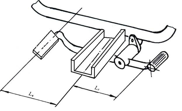 圖A.3  搖臂桿