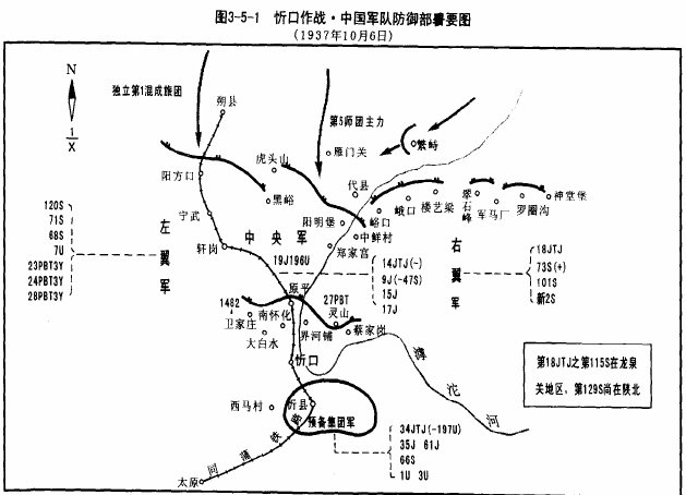 忻口戰役(忻口抗戰)