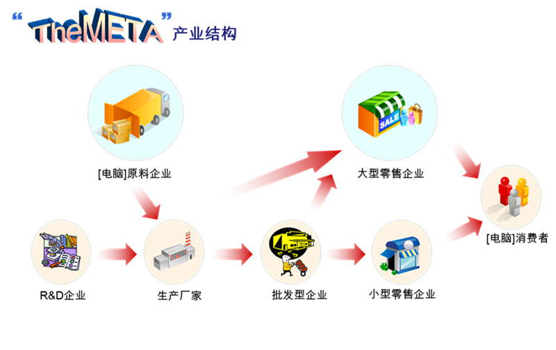 北京美塔碧軟體科技有限公司