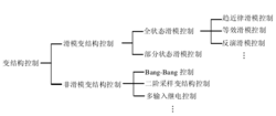 輸出反饋變結構控制