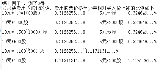 股票交易手續費分析