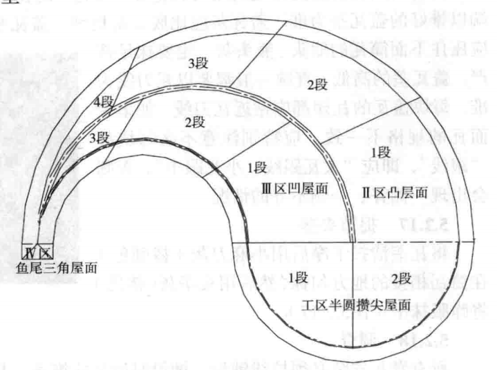 半圓攢尖螺旋屋面瓦作施工工法