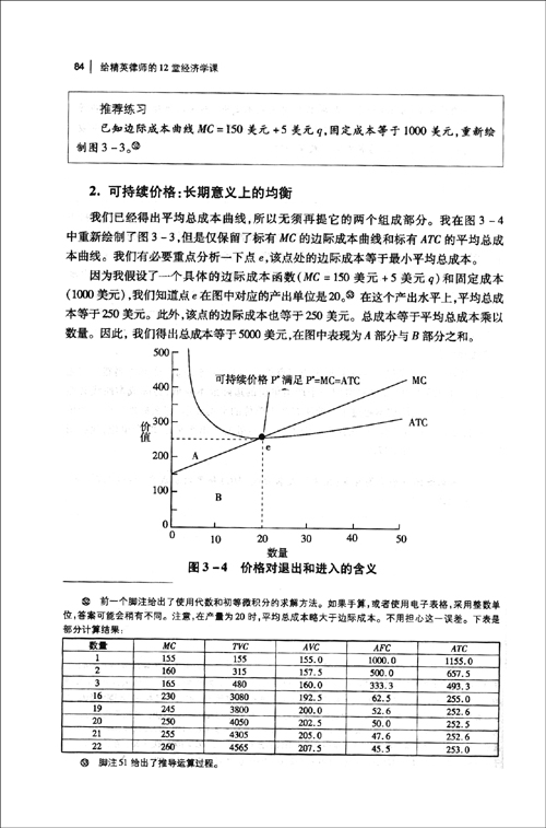 圖書掃描圖片1