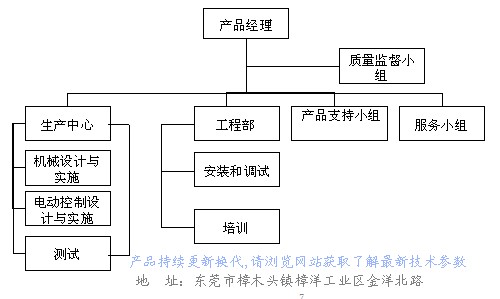 手機皮套機