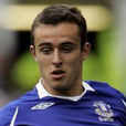 何塞·巴克斯特(Jose Baxter)