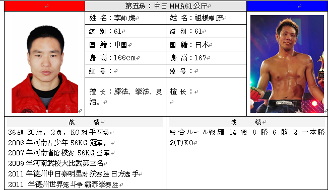 AWA對HEAT鐵籠格鬥對抗賽