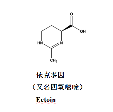 依克多因