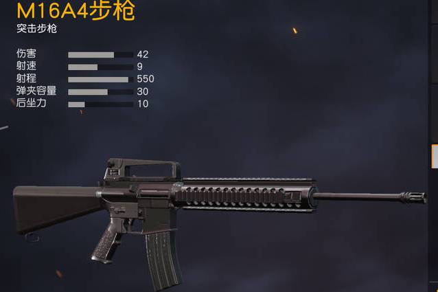 M16A4(《絕地求生》中的武器)