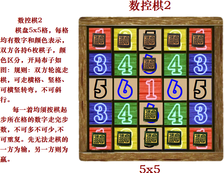 數控棋