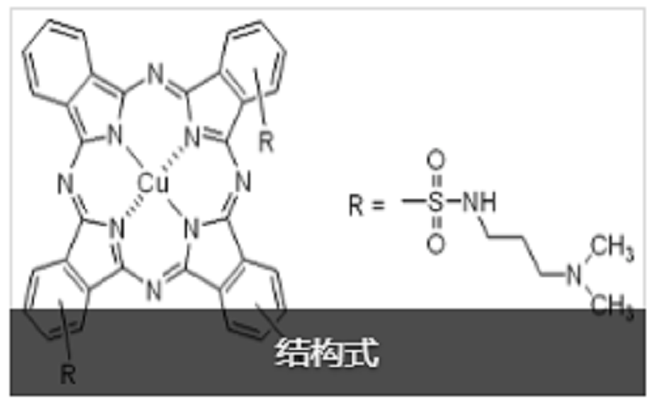 鹼性藍140