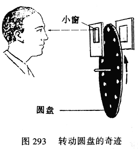 尼普科夫圓盤