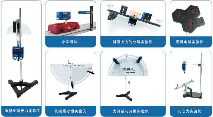 GQY數字實驗室