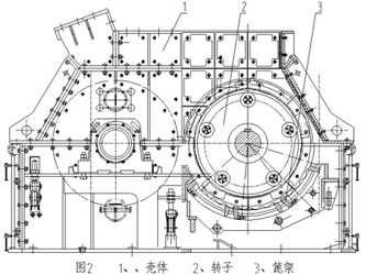 單段破碎機工作原理圖