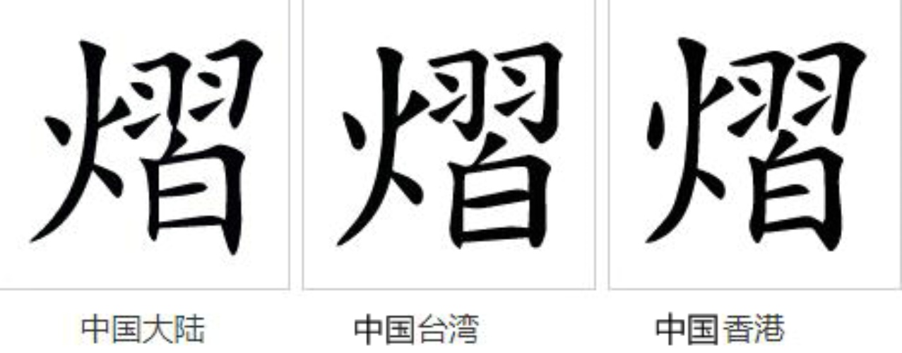 字形對比