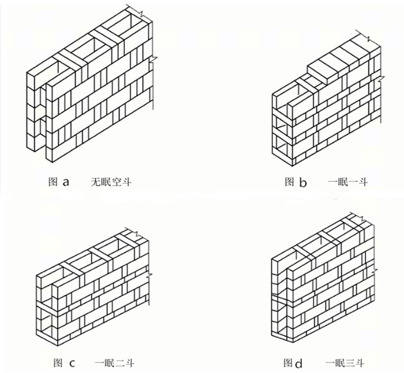 空斗牆