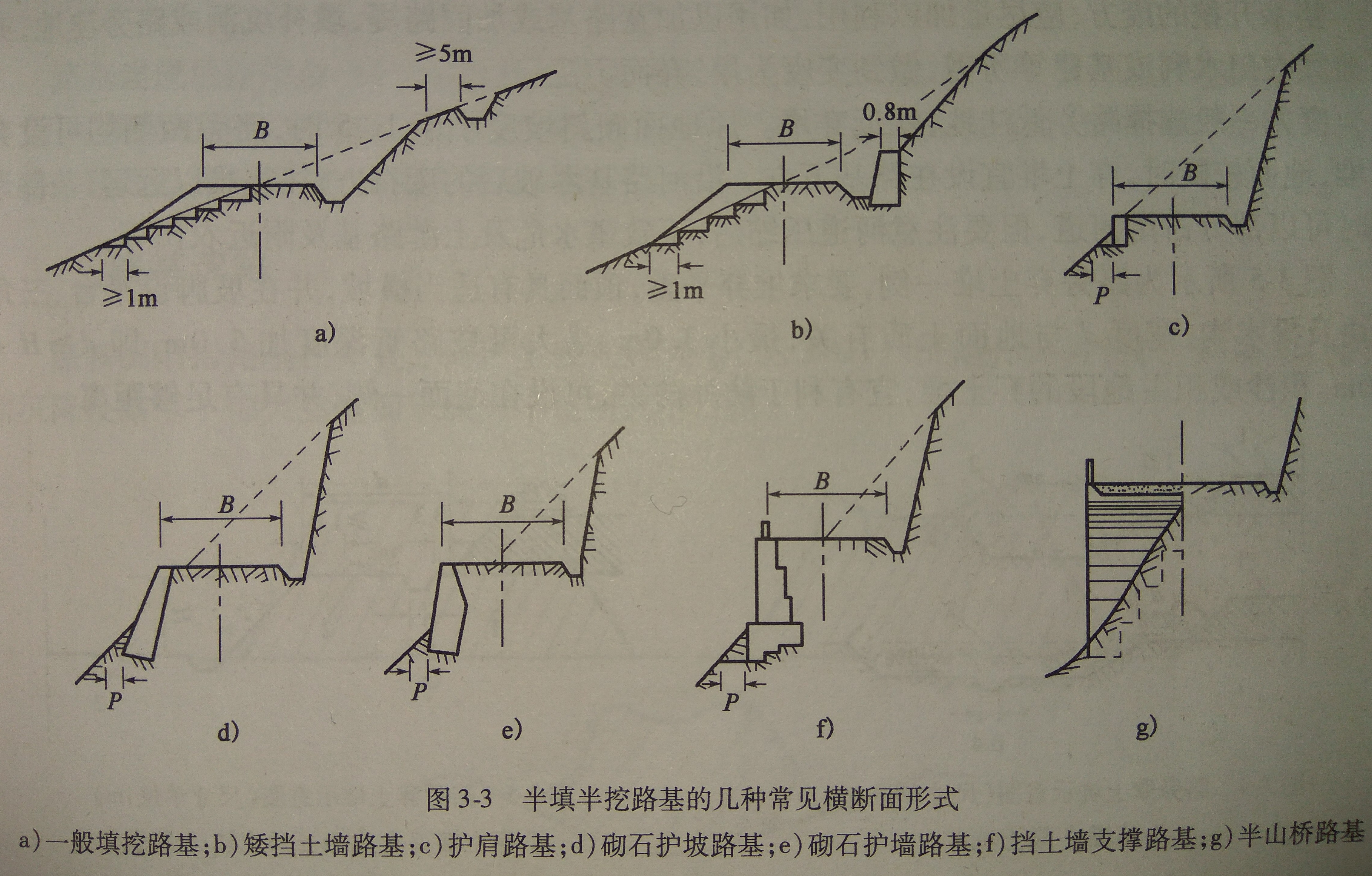 半填半挖式路基