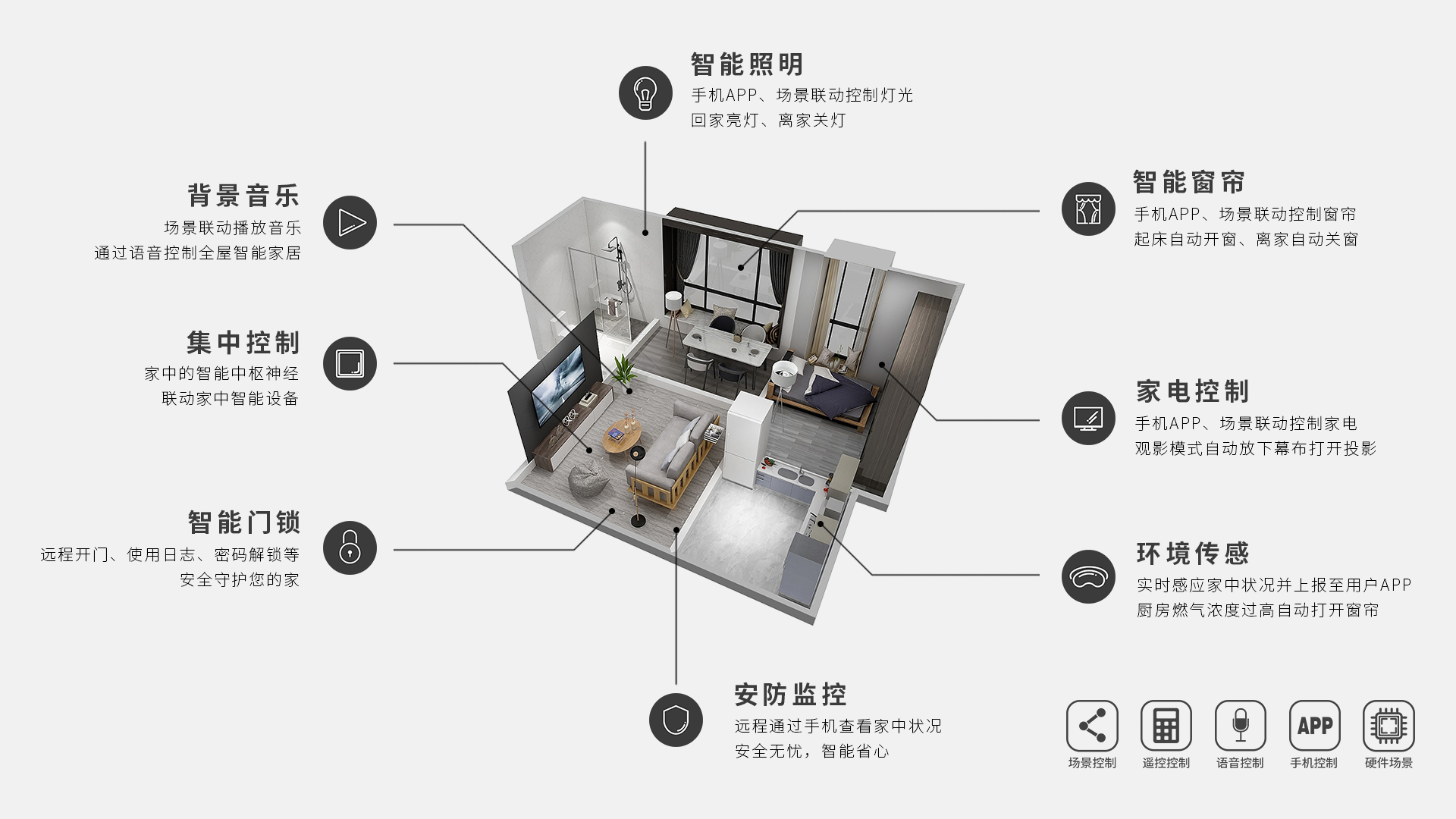 廣東智匯雲科技有限公司