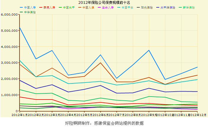 中意財產保險有限公司