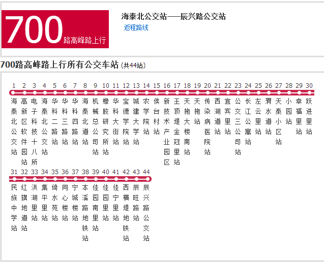 天津公交700路高峰路