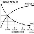 碳14