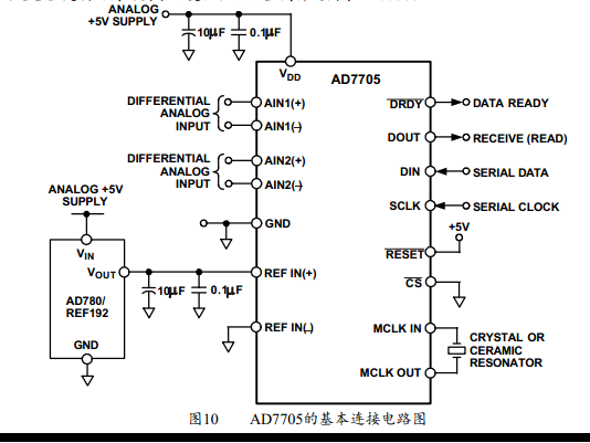 AD7705基本連線電路