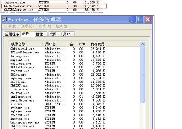 硬體利用率列表