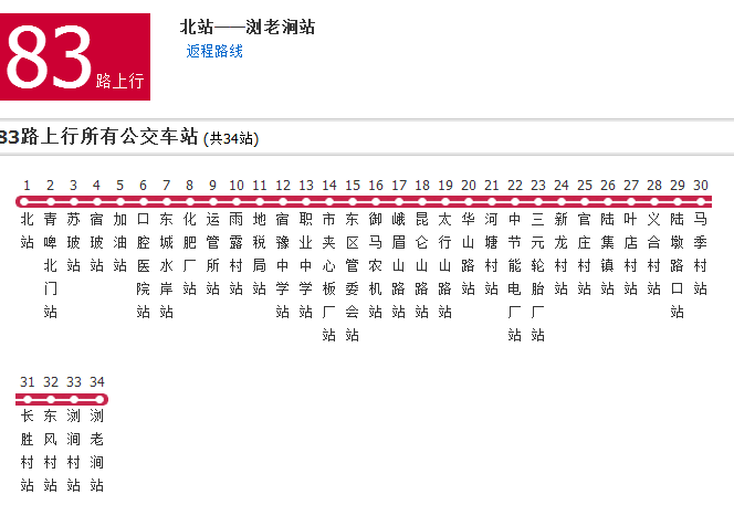 宿遷公交83路