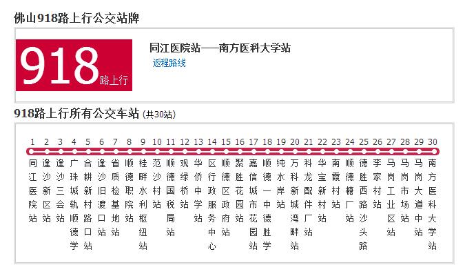 佛山公交918路