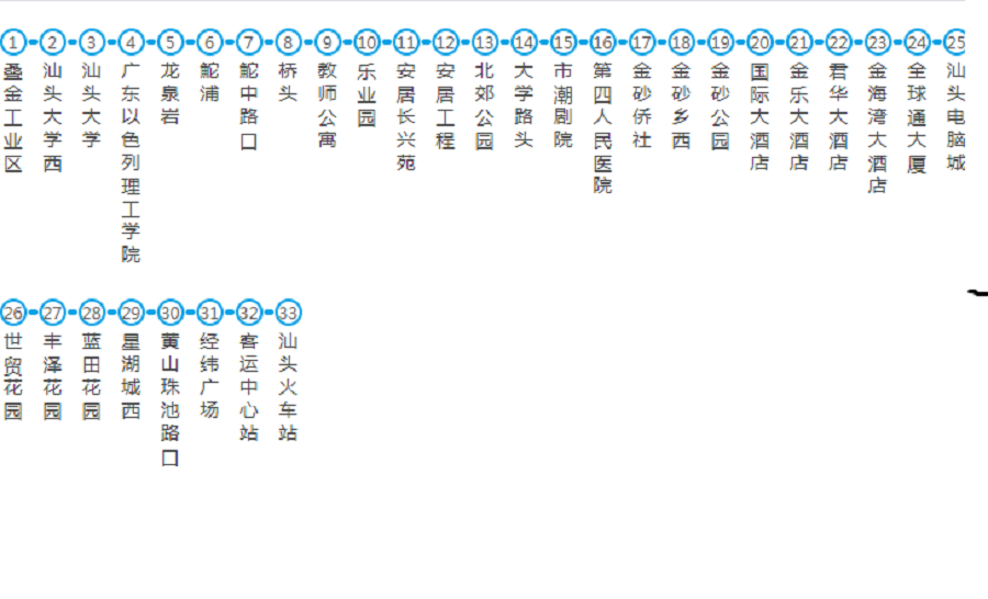 汕頭公交6路