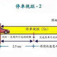 停車視距