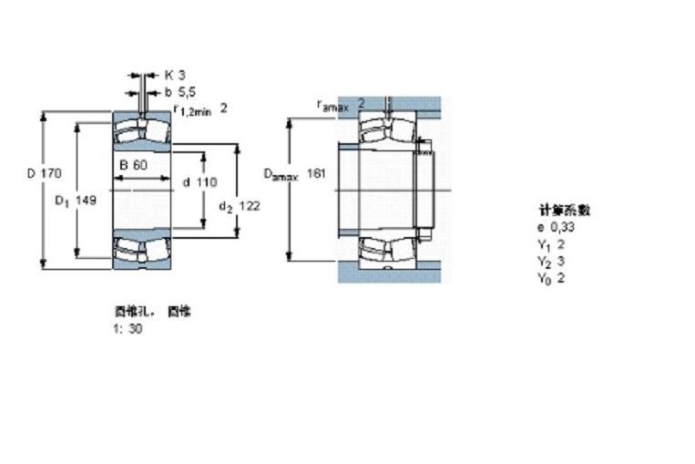 SKF 24022CCK30/W33軸承