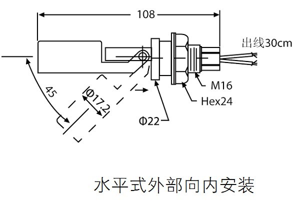 塑膠浮球液位開關