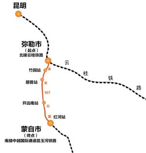 彌蒙高速鐵路