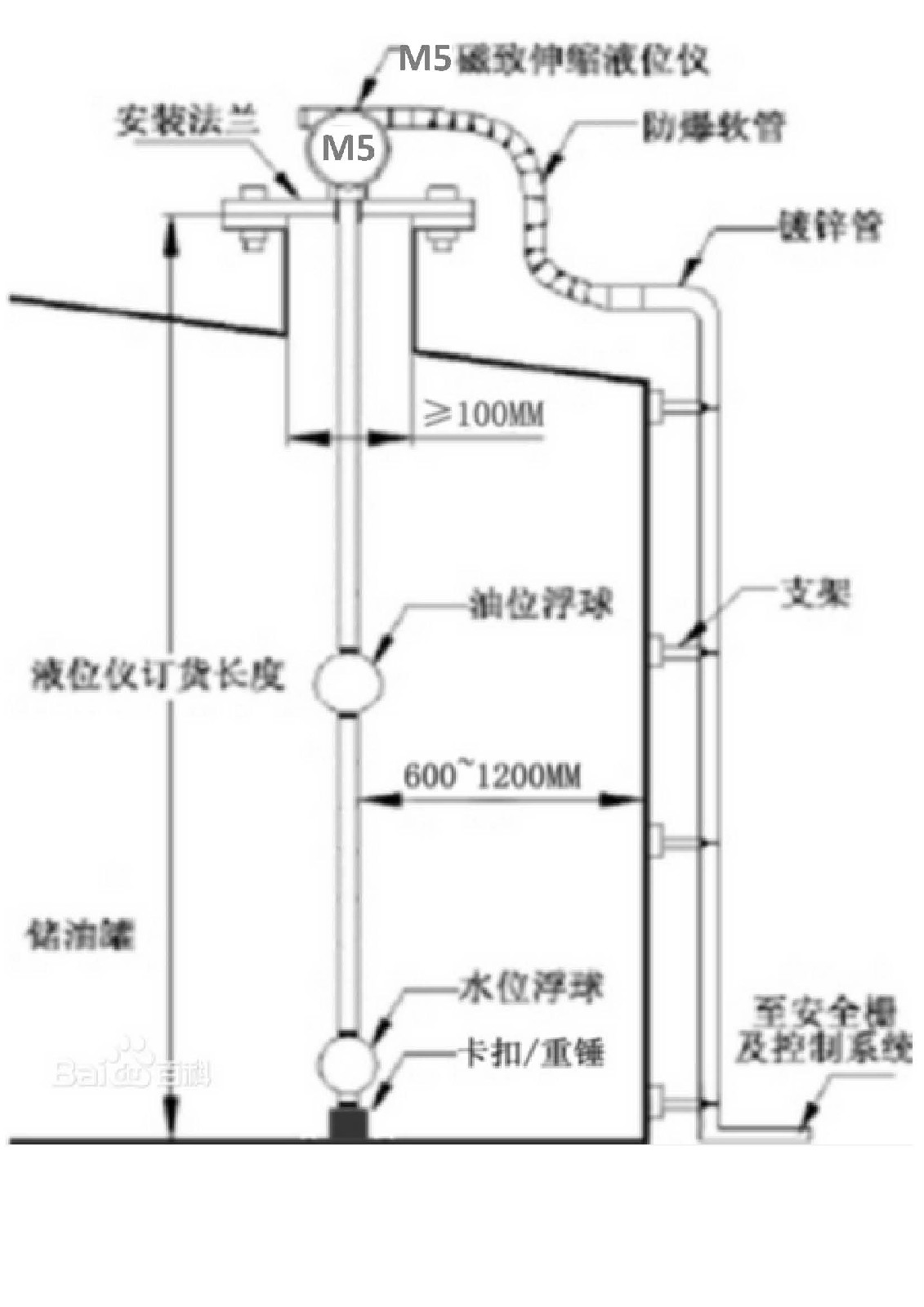 大型立式油罐安裝方法