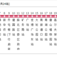 唐山公交遊1路