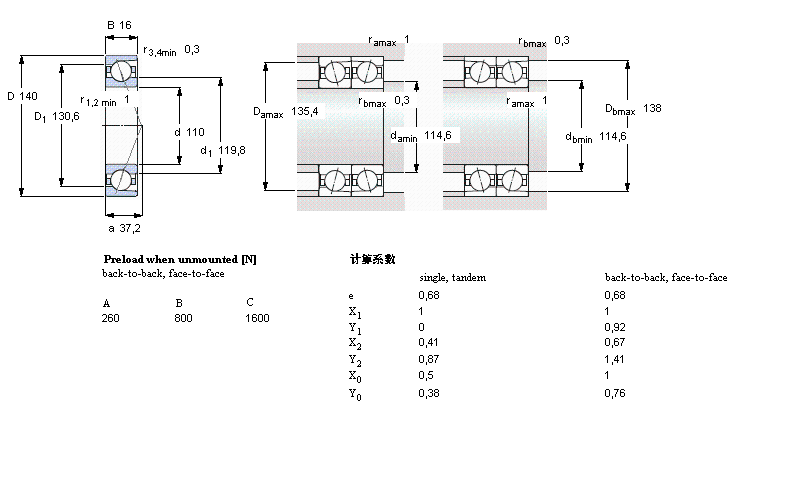 SKF 71822ACD/P4軸承