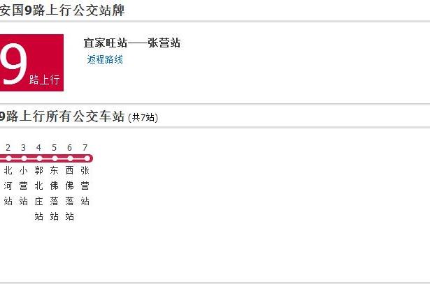 保定公交安國9路