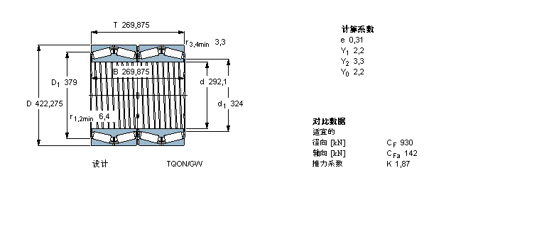 SKF BT4B331968BG/HA1軸承