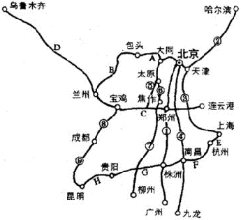 京九鐵路