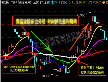 旺正投資（上海）有限公司