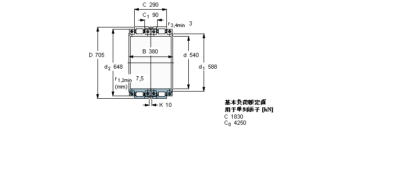 SKF BCRB326244軸承