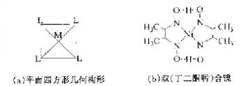 平面四方形配位化合物