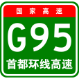 首都地區環線高速公路(北京大外環)