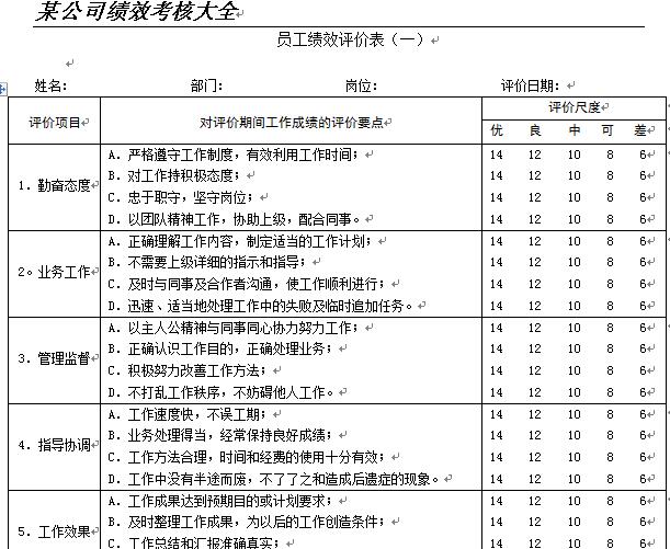 績效考核表